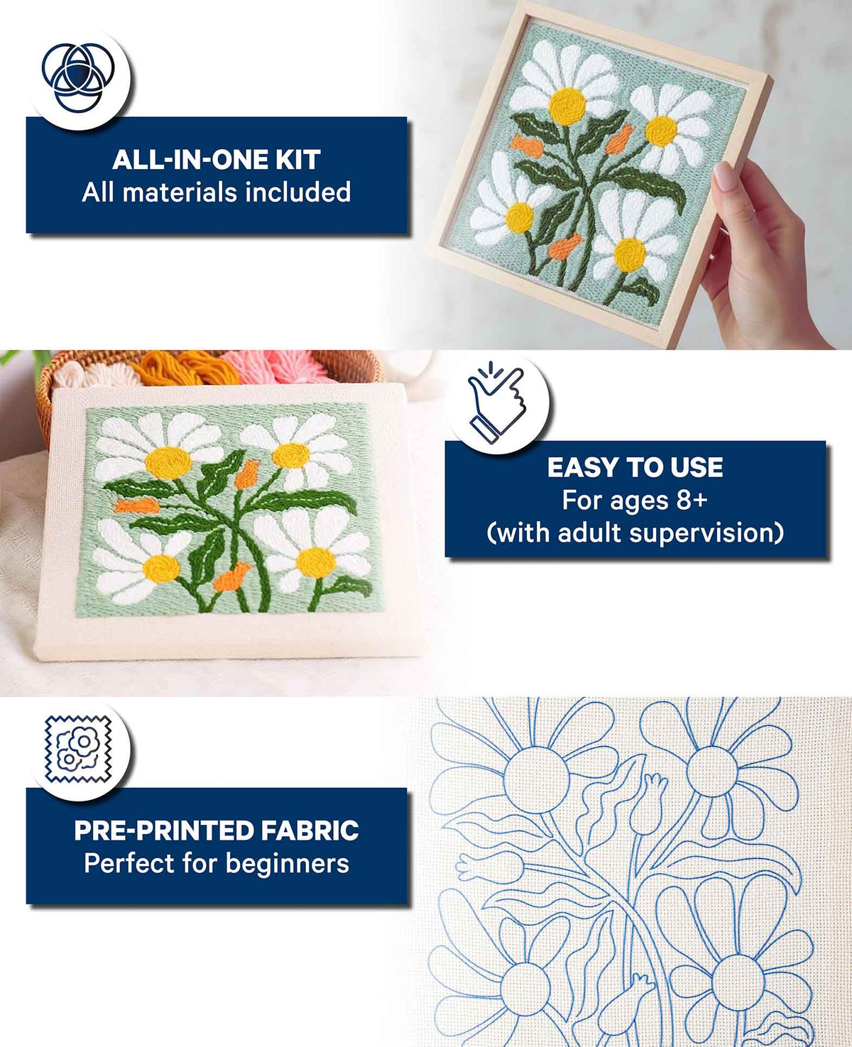 Punch Needle Anfänger Set, Mint Flower Power, 25 x 25 cm