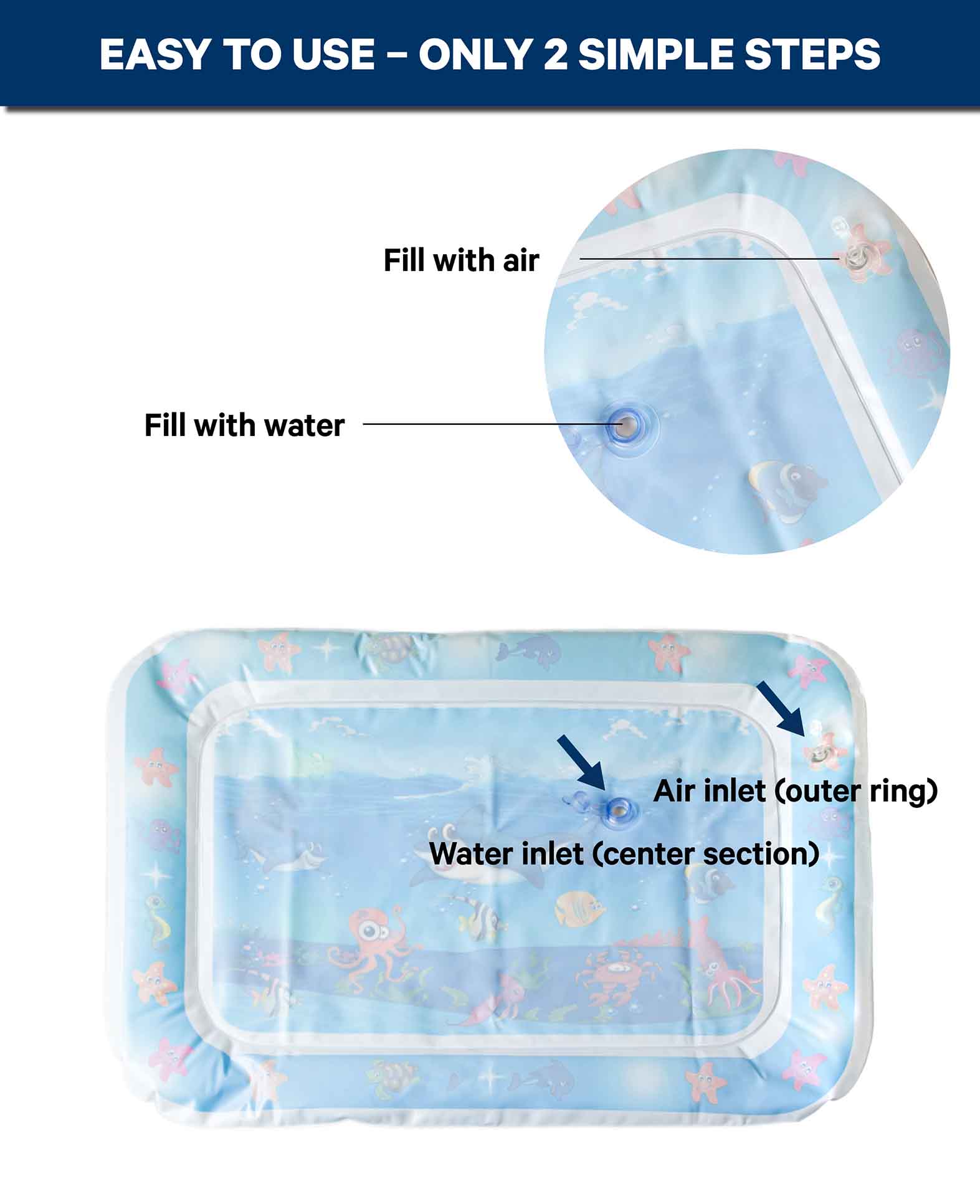 Ocean Water Play Mat