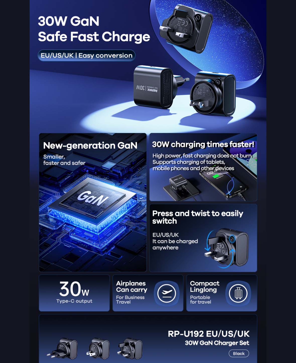 REMAX, Charger Set, 30W, GaN EU+US+UK