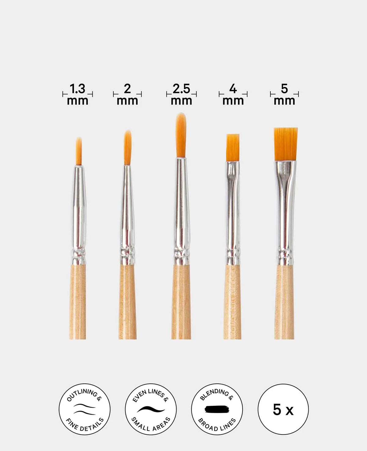 Pinceaux universels – Set d'artiste avec pinceaux plats, ronds et traceurs, 5 pièces