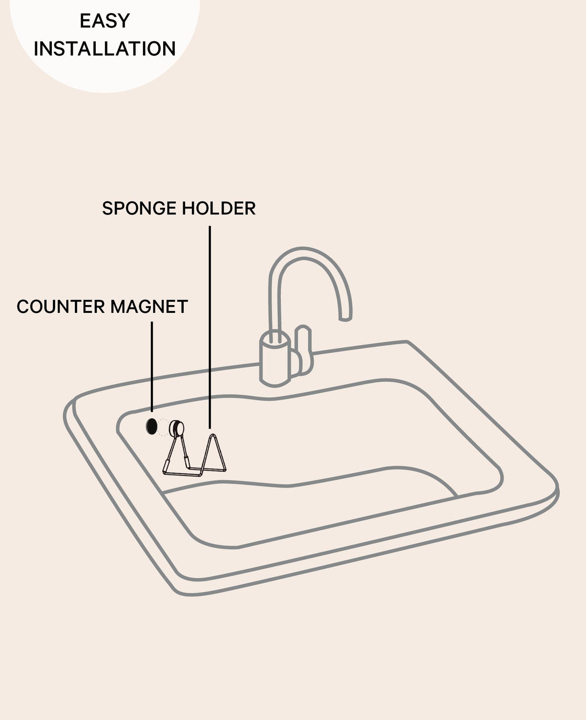 Magnetic Sponge Holder