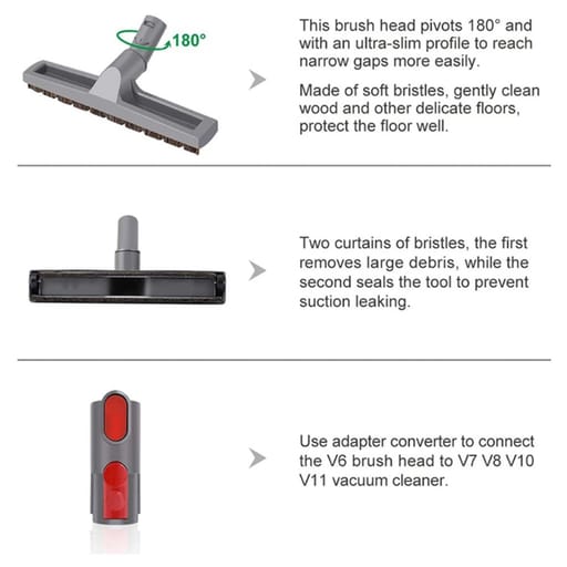 (2-tlg. Set) Ersatz Reinigungs Kopf Teppich Bürsten Aufsatz für Dyson