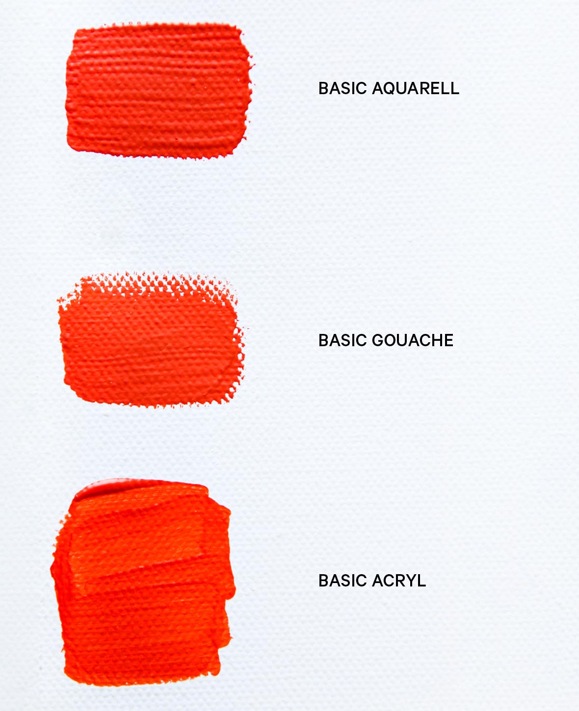 Kit Aquarelle Basique, 12 x 12 ml