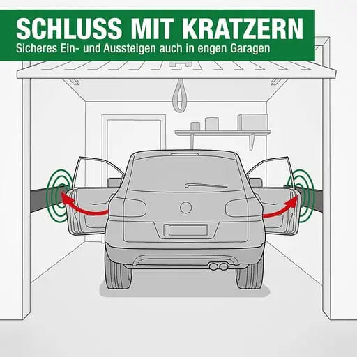 (2mx20cm) Garagenwand Stoss Schutz Selbstklebender Auto Türe Kollision