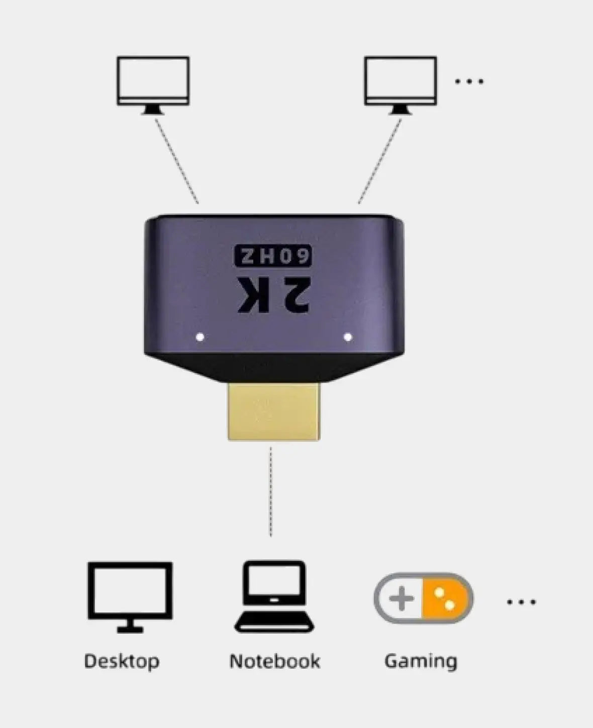 HDMI to Dual HDMI Adapter Splitter Switch Audio Video Converter 1x In
