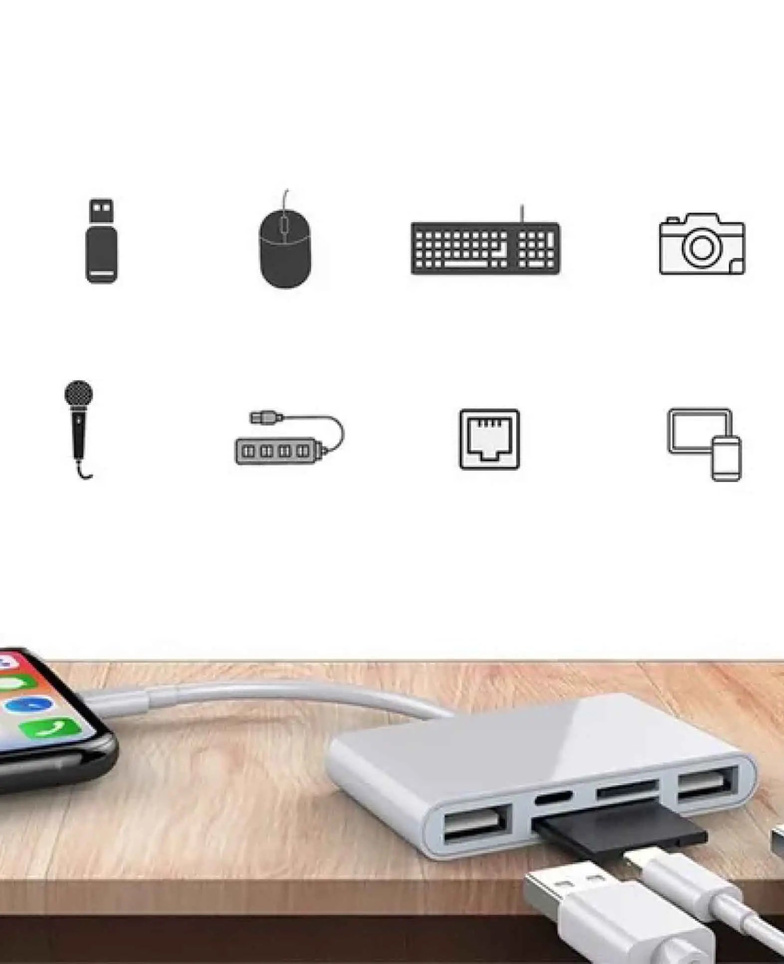 (10cm) Lightning to SD / Micro SD Card Reader / Dual USB A / Ligh