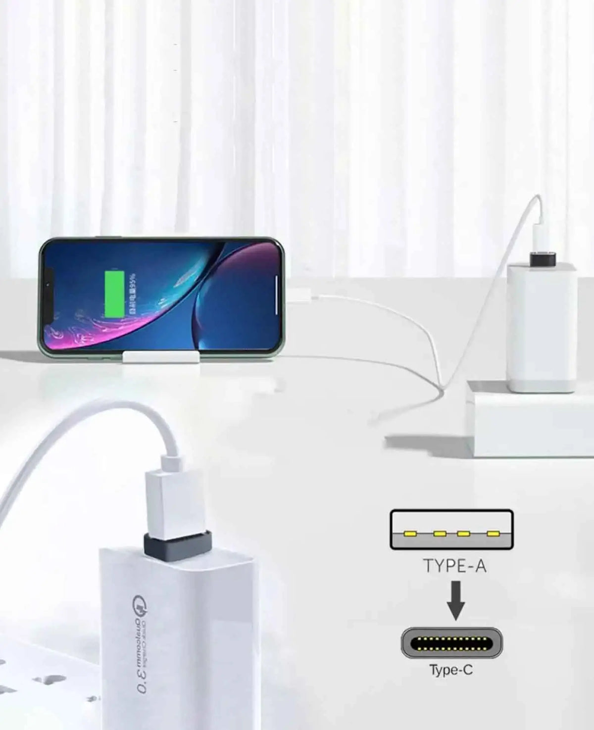 (5er Set) USB A auf USB C Lade und Daten Adapter Stecker Fast Charge -