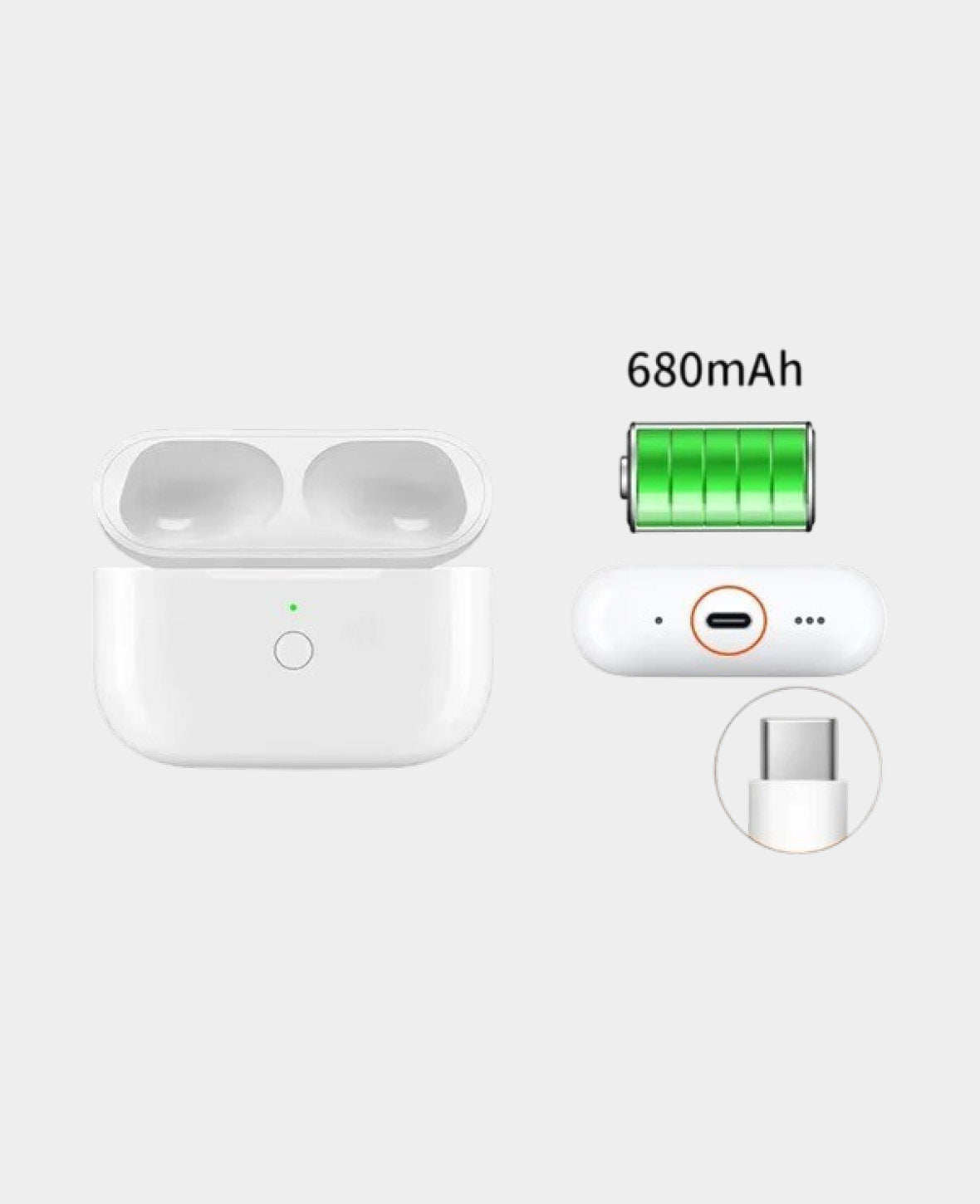 (680mAh) Charging Case for AirPods Pro / AirPods Pro 2 Headphones - White
