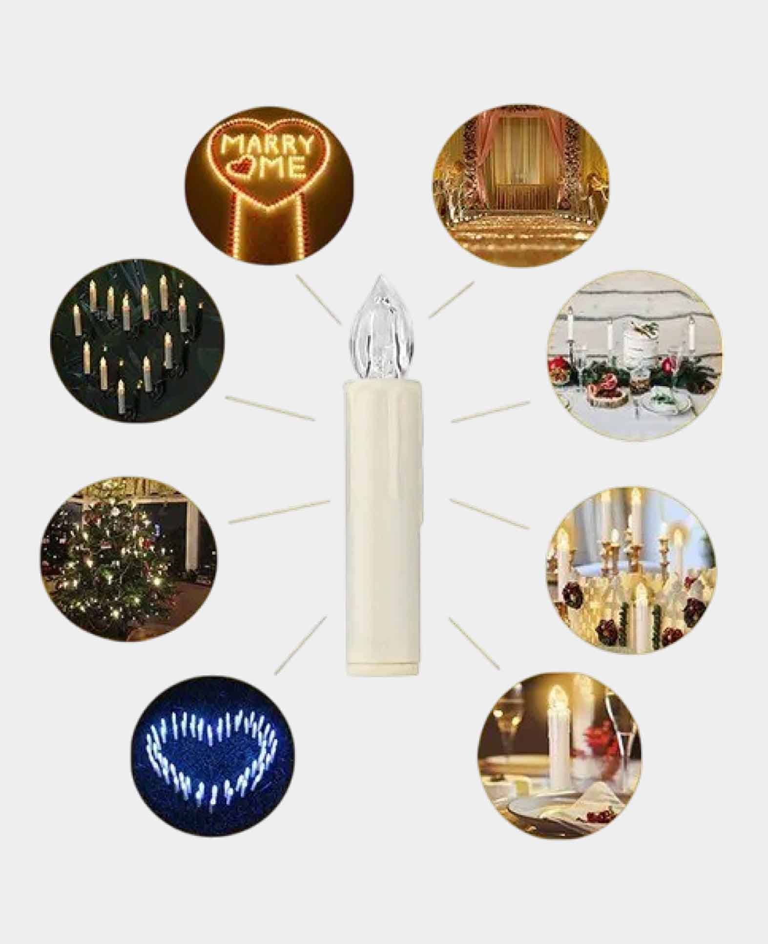 LED Weihnachtsbaum / Christbaum Kerzen mit Clip, Warmweiss, 10cm, 20 Stk.