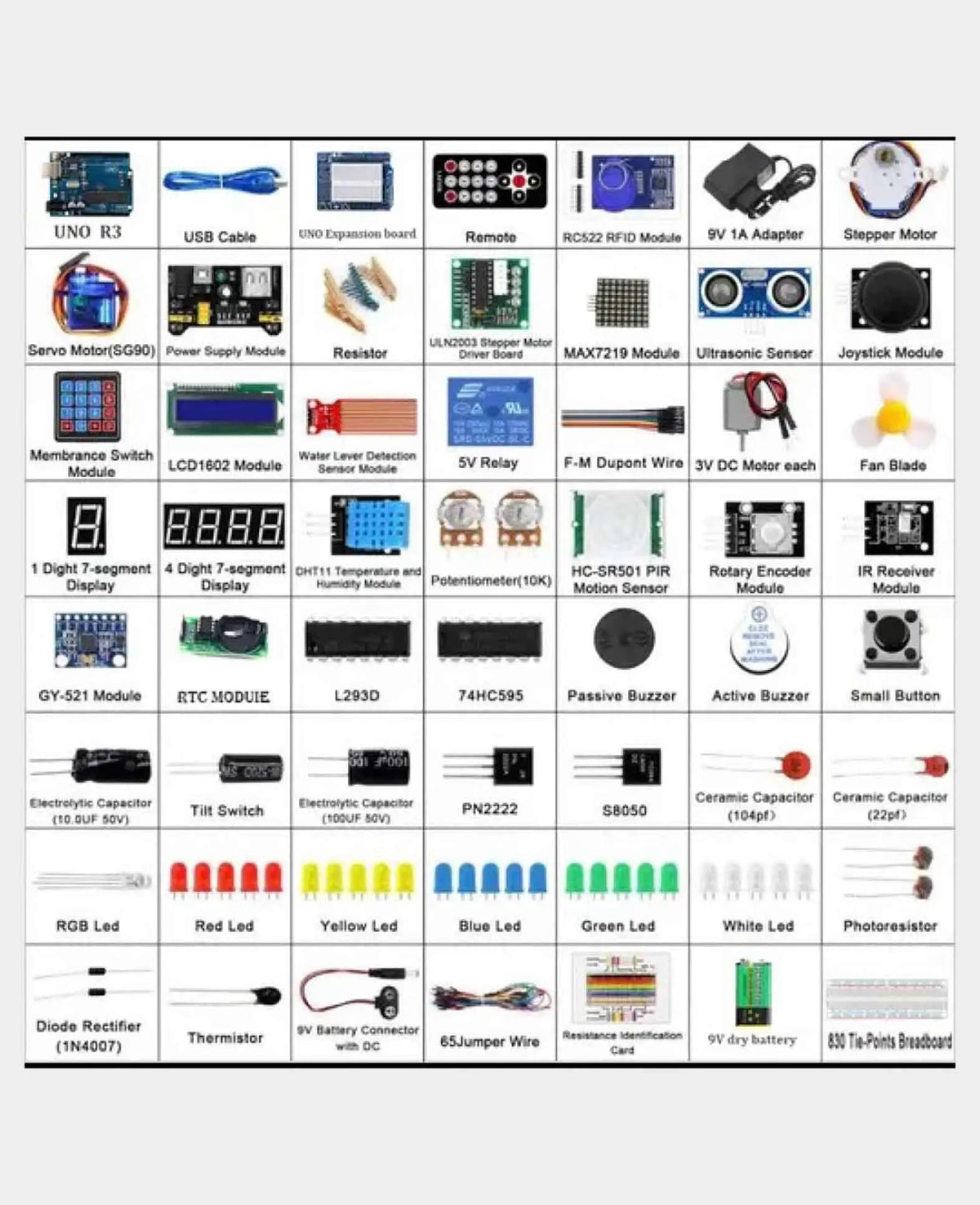 (200-piece set) Arduino UNO R3 Microcontroller Ultimate Starter Kit with