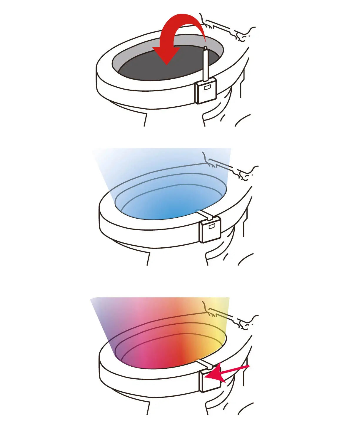 Veilleuse LED pour toilettes