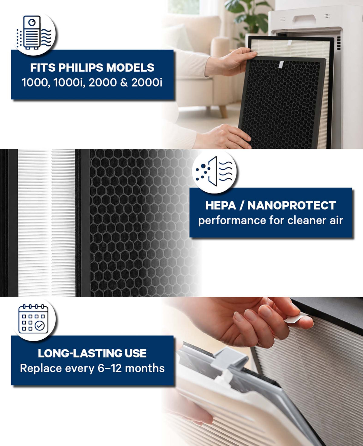 Purita HEPA Ersatzfilter, kompatibel mit Philips FY1410