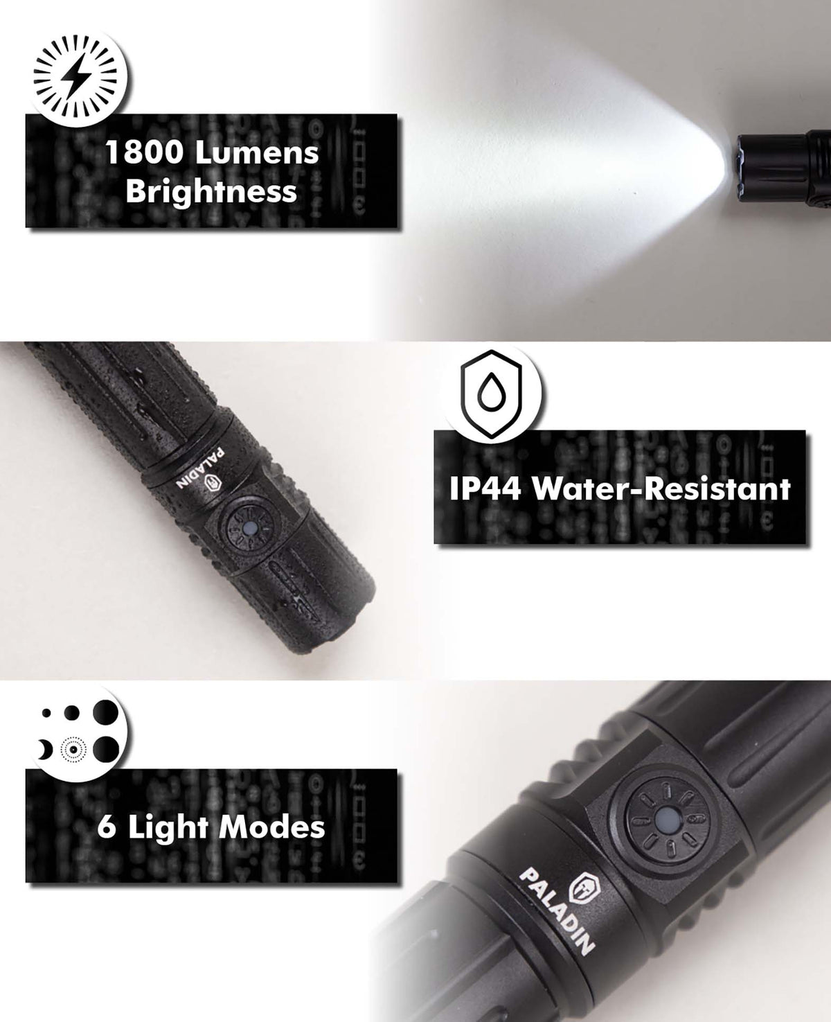Paladin EDC Flashlight, 1800 Lumen
