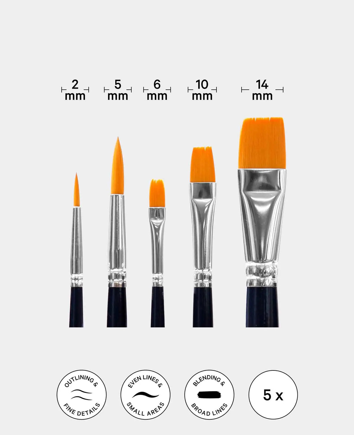 Set de pinceaux universels – Set d'artiste avec pinceaux plats, ronds, ligneur, 5 pièces