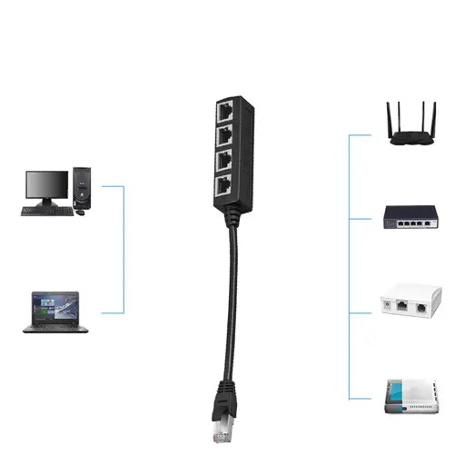 4-fach Ethernet LAN RJ45 Netzwerk Adapter Splitter Cat7 / Cat6 / Cat5