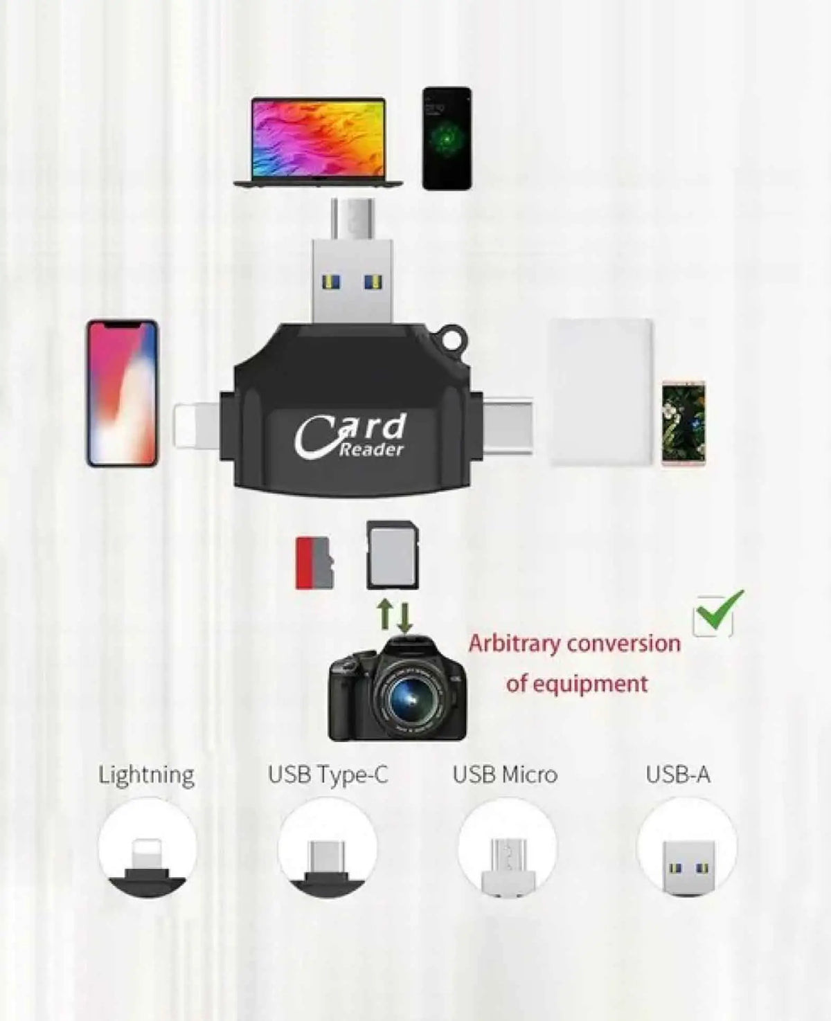 *4in1 USB Mini Kartenlesegerät Card Reader Lightning / Micro USB / USB